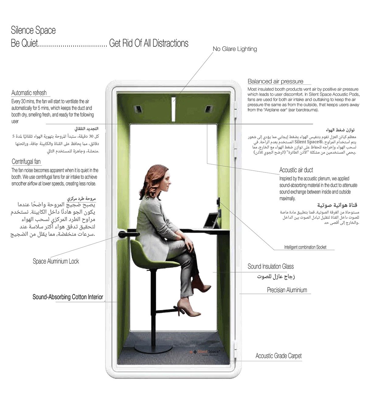 Silent Space Acoustic Booth installed in modern office — Riyadh Saudi Arabia